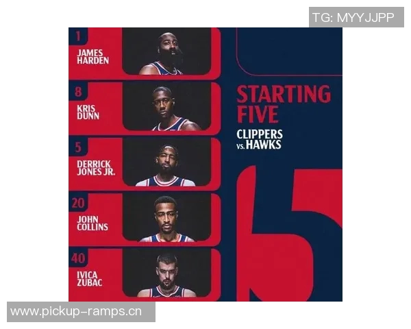 哈登谈球队新阵容组合称我们仍需磨合与提升